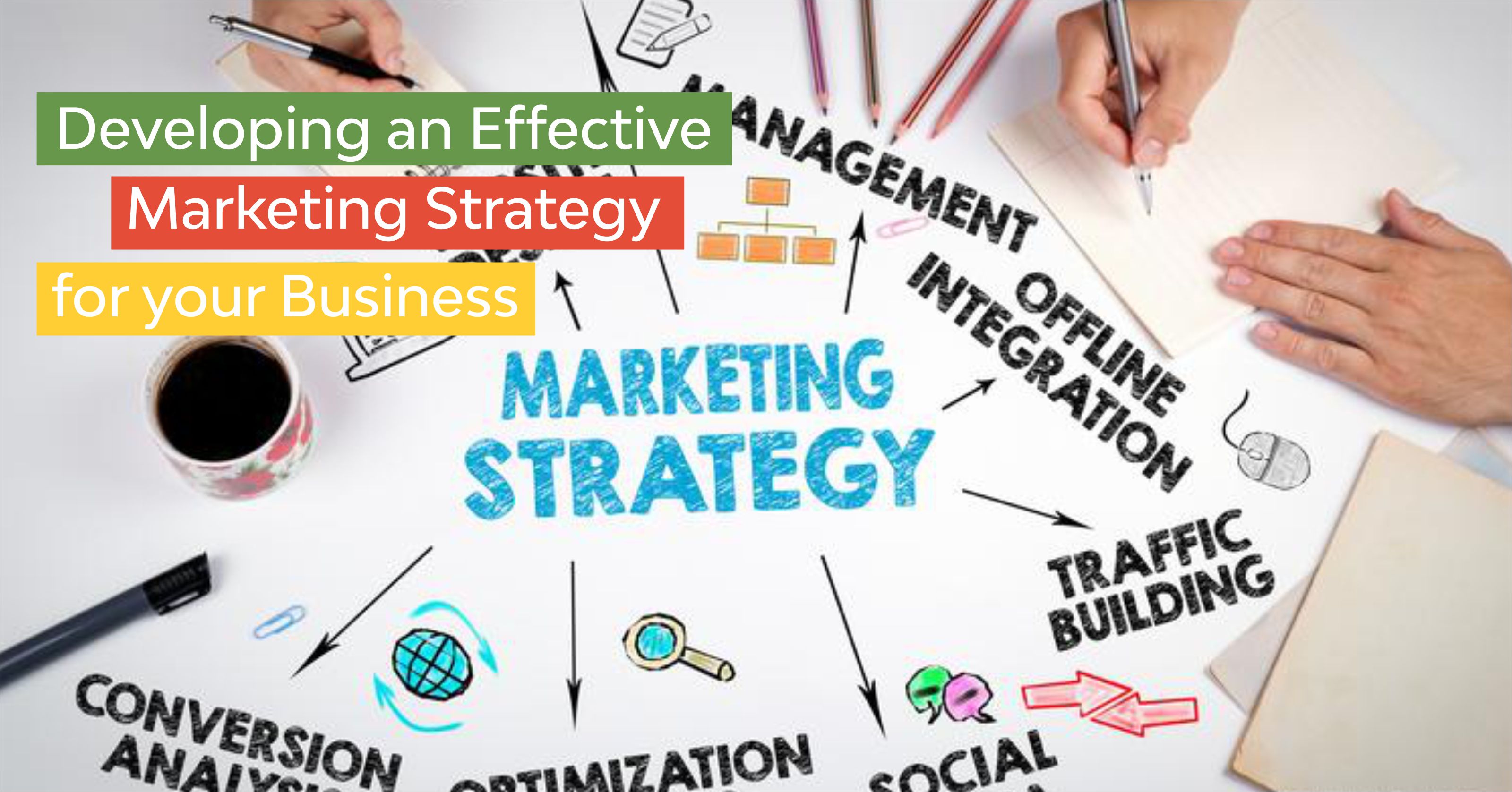 Developing a marketing strategy
