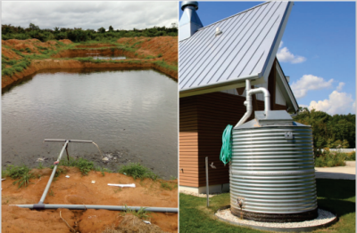 Water supply