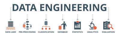 data engineering